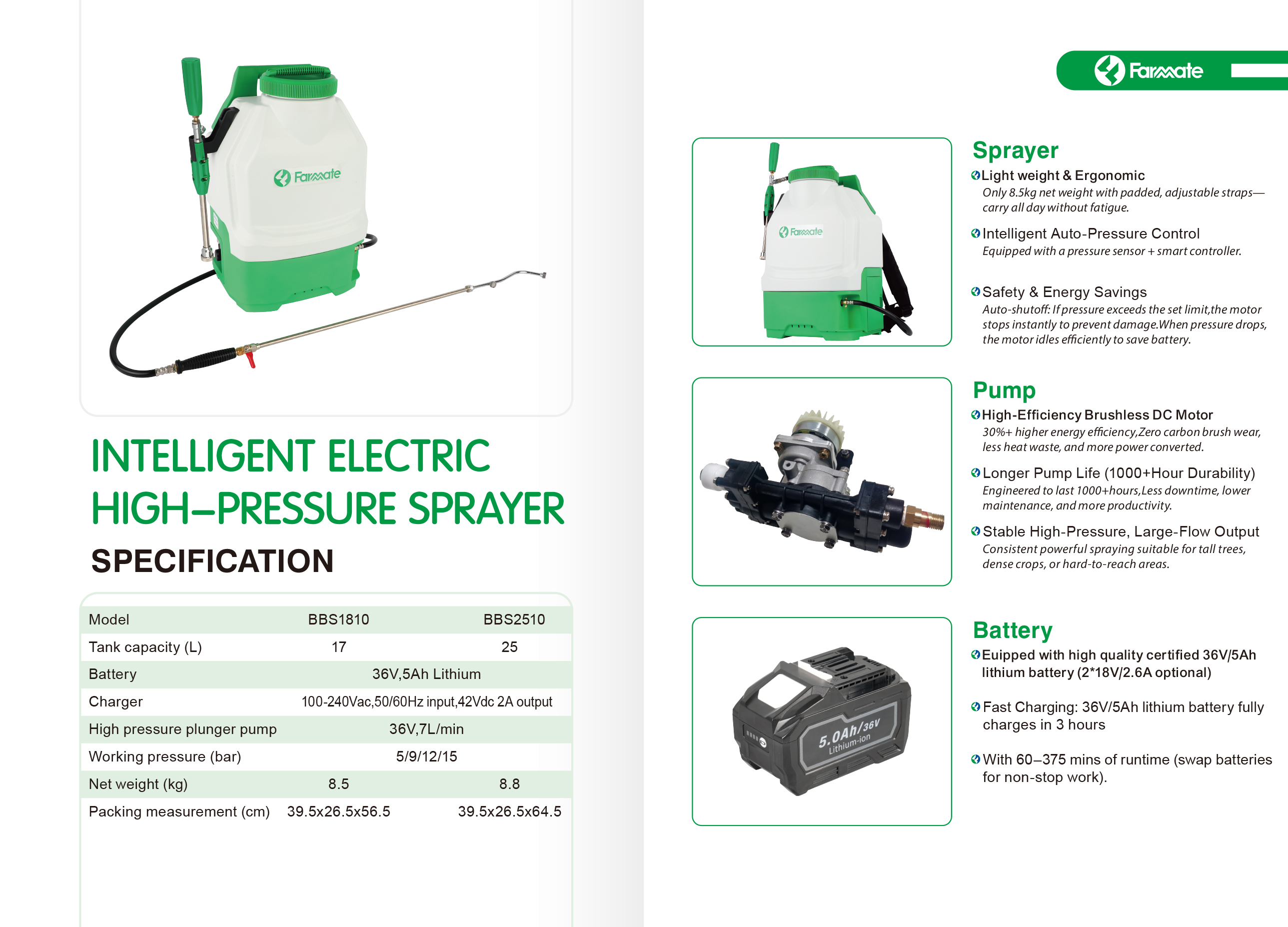 Pulverizador inalámbrico de iones de litio de 18 V-36 V, alta eficiencia